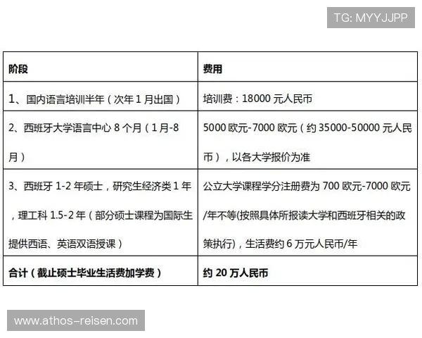 Vini Jr. 学习西班牙语的方式与进展备受关注