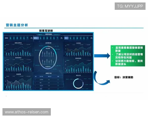 杜埃终结能力不足：射门效率与门前决策分析