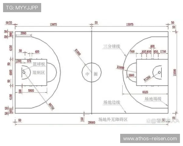 三秒规则国际差异对比科普：NBA与FIBA有何不同