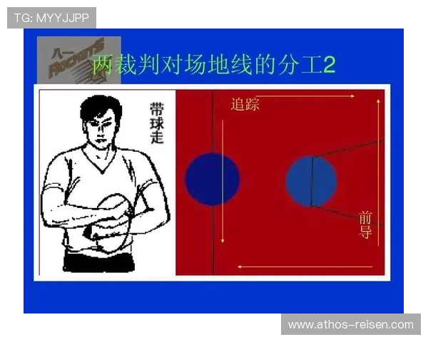 深度解析篮球规则：如何界定“恶意犯规”的判定标准？