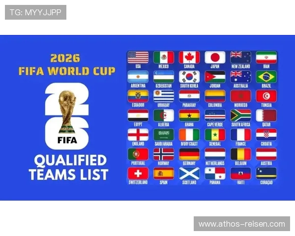 2026世界杯完整版32强确认解析 2026世界杯完整版32强确认解析