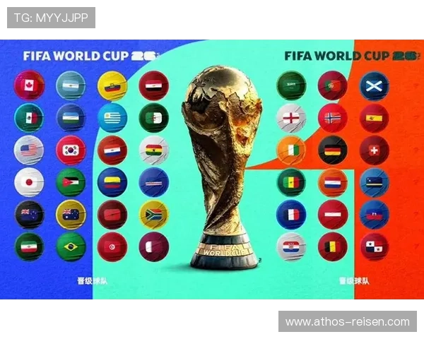 2026世界杯最佳赛程球队排行榜